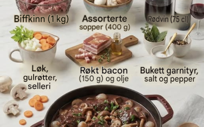 Braisert oksekinn med sopp Denne autentiske og deilige retten kombinerer den eksepsjonelle mørheten til oksekinn med en rik rødvinssaus forsterket av sopp. • Tilberedningstid: 30 minutter • Steketid: 180 minutter • Vanskelighetsgrad: Lett • Porsjoner: 4 til 6