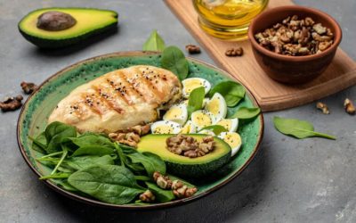 Alt du trenger å vite før du starter med en keto- eller ketogen diett